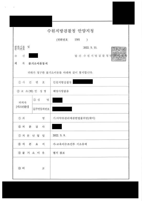 액상대마 직구 기소유예
