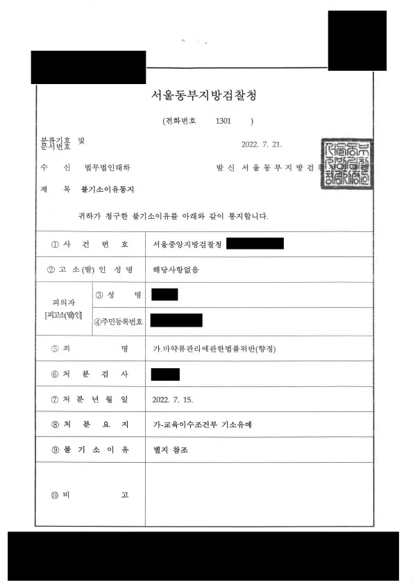 케타민 대량구매 기소유예
