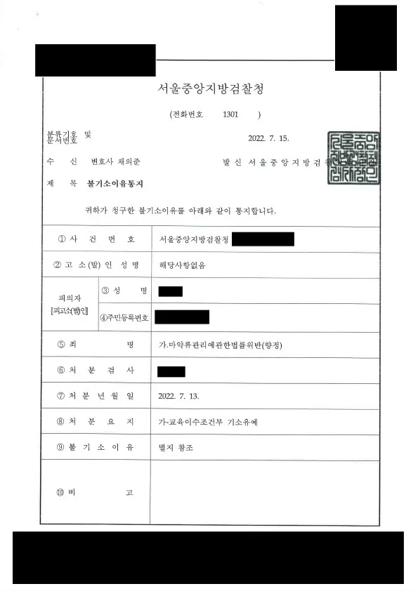 마약자수 기소유예