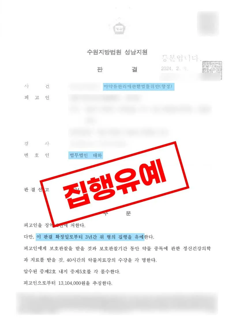필로폰 케타민 합성대마 매수 투약 혐의 징역 2년 집행유예 3년 판결문