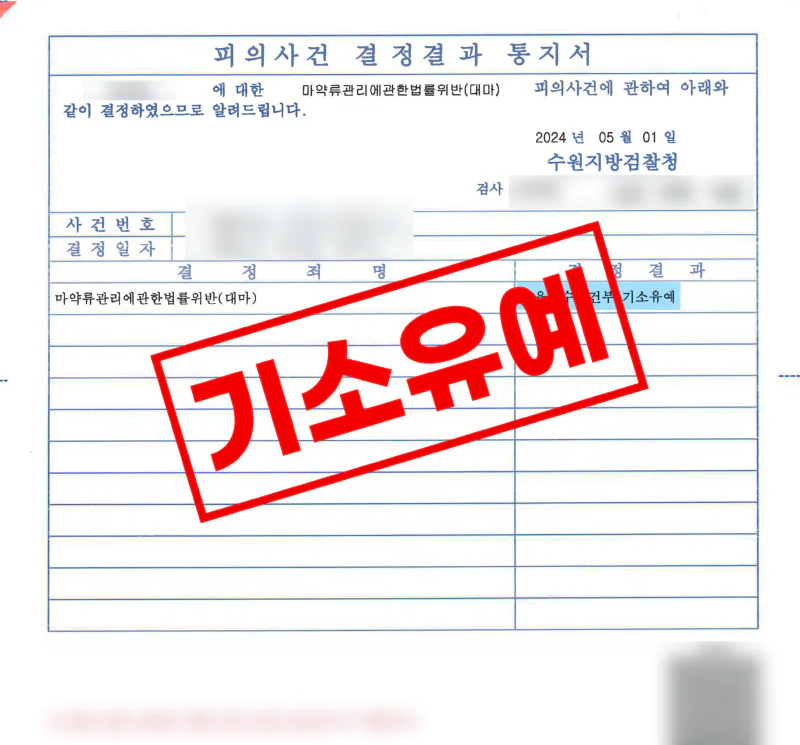 대마 매수 투약 및 필로폰 관련 혐의 기소유예 처분 사례