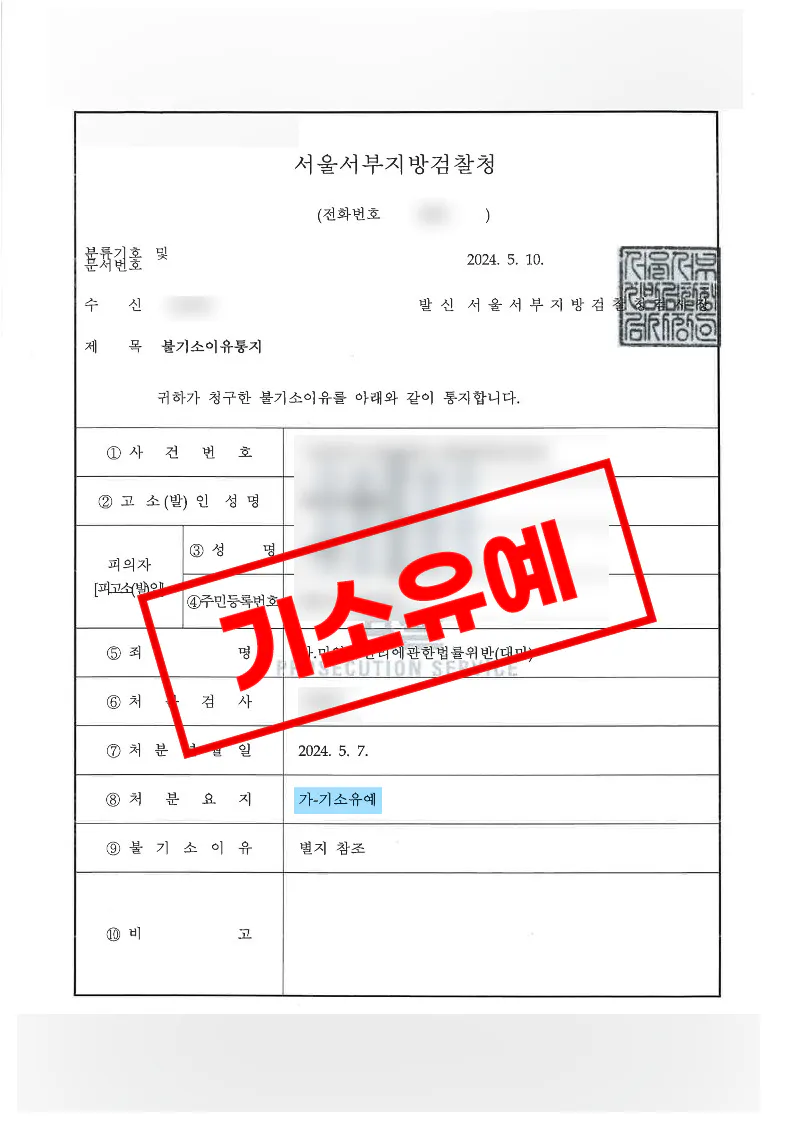 마약류관리법위반 집행유예 기간 중 투약 혐의 구속적부심 인용 및 기소유예 처분 사례