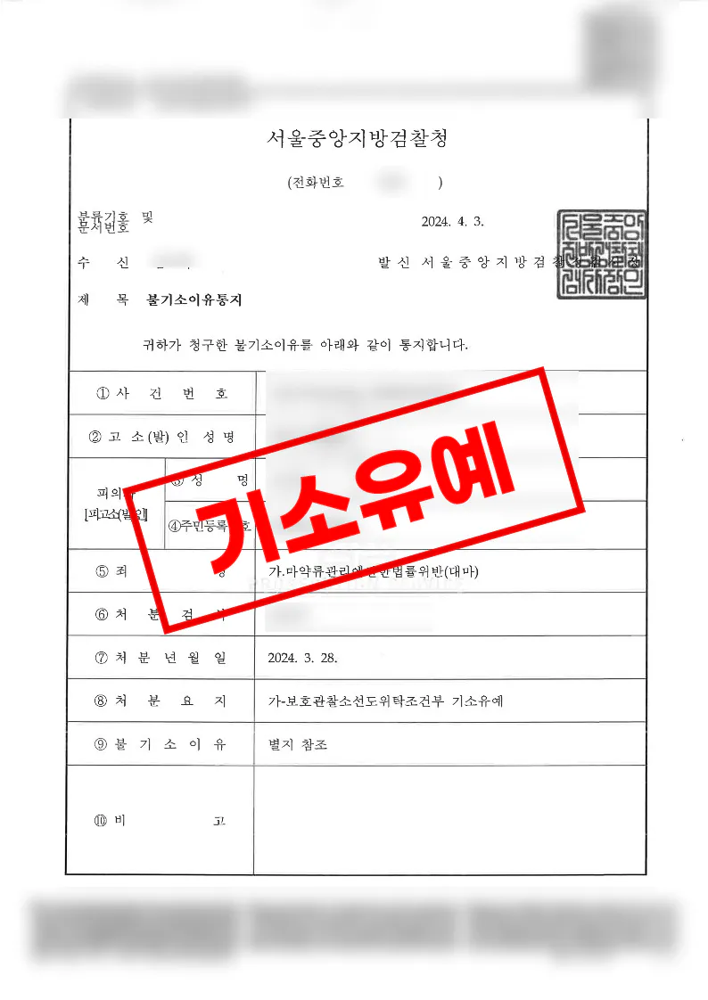 대마 매수 혐의 해외체류 후 자진귀국 불구속 조사 기소유예 처분 사례