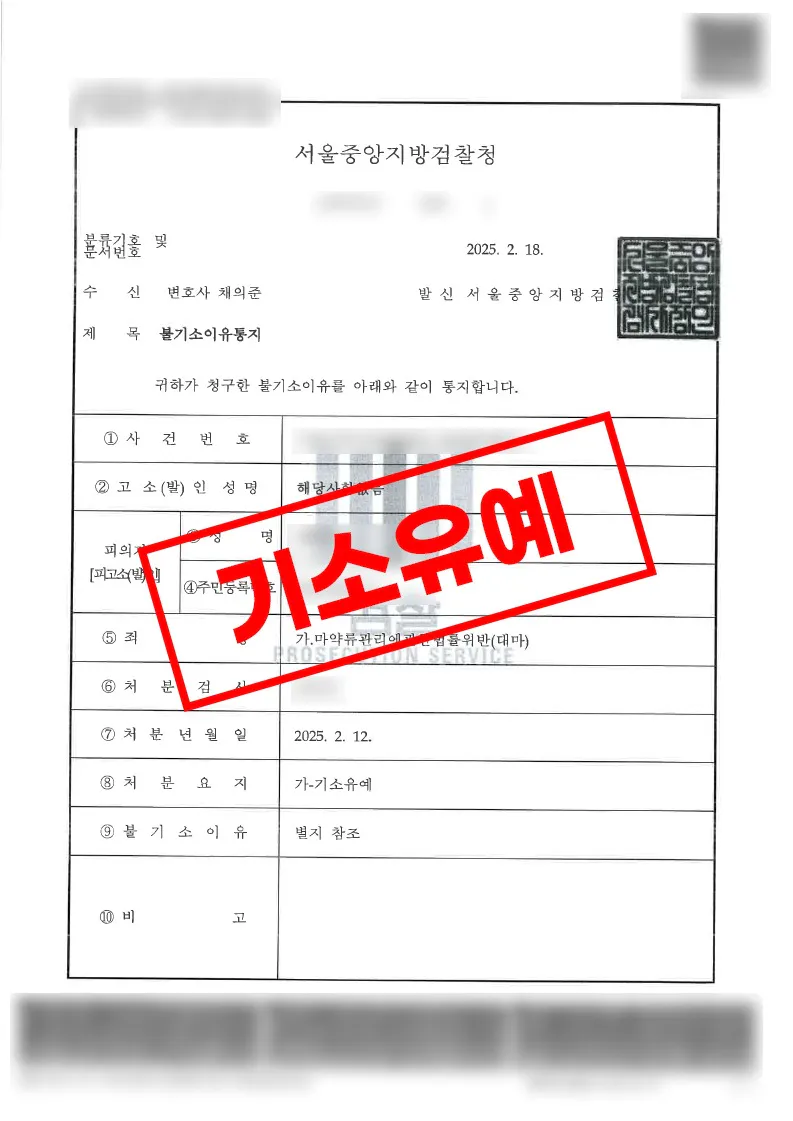 대마 매매미수 및 투약 혐의 기소유예 처분 결과