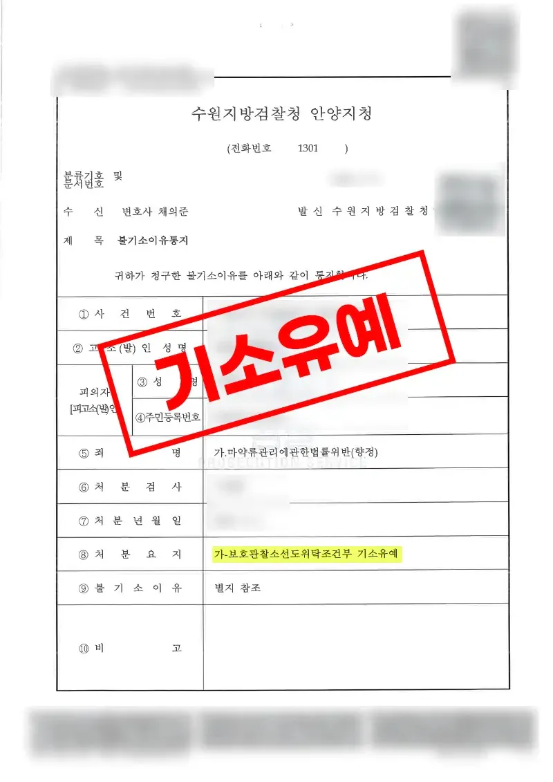 MDMA·LSD 등 향정 혐의 인정 후 재범 방지 노력으로 기소유예